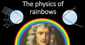 What is a rainbow?