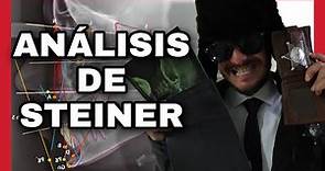 Análisis de Steiner - Parte 1