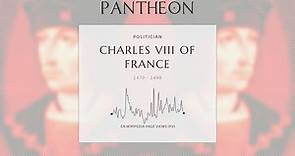 Charles VIII of France Biography - King of France from 1483 to 1498