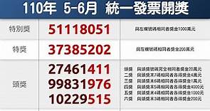 統一發票110年5-6月中獎號碼