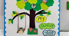 Family Tree/family tree/Family Tree School Project/Family Tree model/How to draw Family Tree