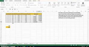 Simulación Montecarlo en excel. Mi segundo ejercicio