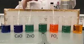 Acidic and Basic Oxides