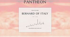 Bernard of Italy Biography | Pantheon