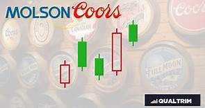 TAP Molson-Coors Beer Stock | What's it Worth?