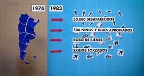 24 de marzo 1976 / 2019 - Día Nacional de la Memoria por la Verdad y la Justicia - UNM