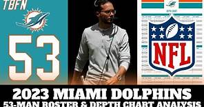 2023 Miami Dolphins 53-Man Roster & Depth Chart Analysis!!!