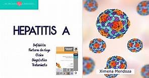 HEPATITIS A: clínica, diagnóstico, tratamiento ¿Qué nos dice la GPC? #ENARM