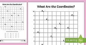 What Are the Coordinates in the First Quadrant? Worksheet