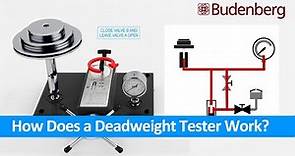 How does a Deadweight Tester Work? Set-up | Operation | Pressure Flow