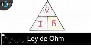 ✅ Aprende la LEY DE OHM - ejercicios│Física 11 de 28