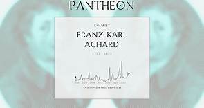 Franz Karl Achard Biography - German chemist (1753–1821)