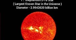 Top 15 Largest Stars in the Universe | Size Comparison | Stephenson 2-18 Star | Space | Universe