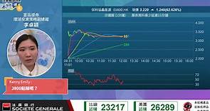 【3800】保利協鑫 終於復牌 走定留？