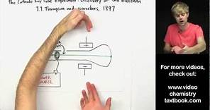Discovery of the Electron: Cathode Ray Tube Experiment