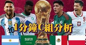 【一分鐘分析】2022世界盃C組球隊介紹 1分鐘介紹1隊 阿根廷 沙地阿拉伯 墨西哥 波蘭