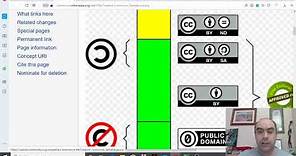 Qué son las Licencias Creative Commons y cómo usarlas