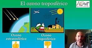 Ozono troposférico