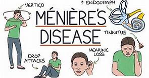 Understanding Ménière’s Disease