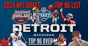 NFL Draft Top 96 List – Early rankings and top prospects for the 2024 NFL Draft.