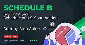 Schedule B: US Shareholders - IRS Form 5471