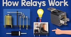 How Relays Work - Basic working principle electronics engineering electrician amp