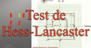 Test de Hess-Lancaster.