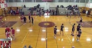 Masconomet Regional High School vs Beverly Mens Freshman Basketball