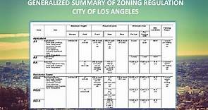 Los Angeles Summary of Zoning Regulations [Introduction]
