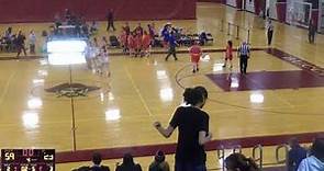 Red Bank Regional High School vs Keansburg High School Womens Varsity Basketball