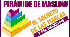 👀 LA PIRÁMIDE DE MASLOW - EL SECRETO DEL MARKETING