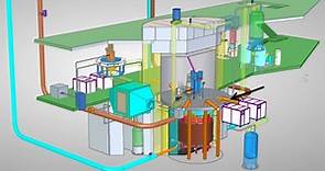 China Thorium Molten Salt Experimental Reactor is Licensed for Operation | NextBigFuture.com