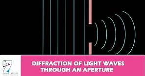 DIFFRACTION OF LIGHT WAVES THROUGH AN APERTURE