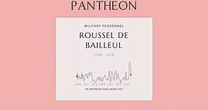Roussel de Bailleul Biography