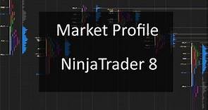 Market Profile and Volume Profile for NinjaTrader 8