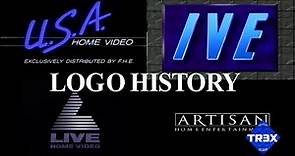 Artisan Entertainment Logo History
