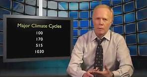 Peter Temple on the climate change hoax