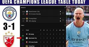 Man City 3-1 Crvena Zvezda: 2023 Champions League Table & Standings Update | UCL Results & Rankings