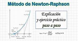 Metodo de Newton-Raphson | Explicación y ejercicio resuelto
