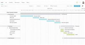 Free Video Production Schedule Templates | TeamGantt