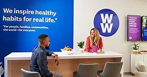 Everything You Need to Know About Weight Watchers