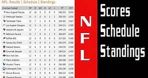 National Football League. NFL 2017/2018. Scores | Schedule | Standings. Week 18