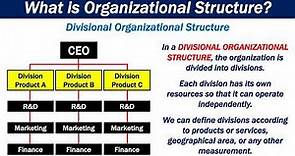 What is Organizational Structure?