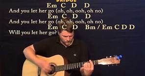 Let Her Go (Passenger) Strum Guitar Cover Lesson with Chords / Lyrics #lethergo