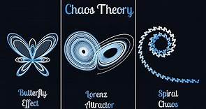 Chaos Theory Easily Explained!