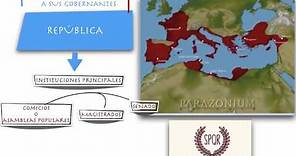 ROMA: DE LA MONARQUÍA AL IMPERIO