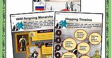 World War I (WW1) Facts, Worksheets, History & Information For Kids