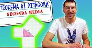 Il Teorema di Pitagora: cos'è e a cosa serve - Seconda Media [Tutorial per genitori]
