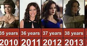 Emmanuelle Vaugier Through The Years From 1995 To 2023