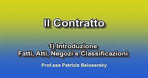 Il contratto 1) Introduzione - Fatti, Atti, Negozi giuridici e Classificazioni